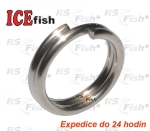 Ring spring Ice Fish XX